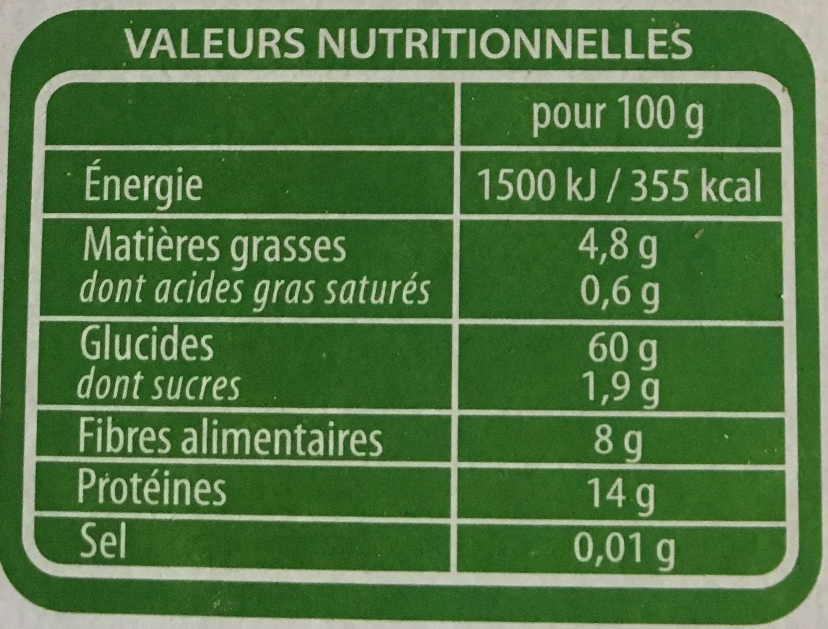 Allergens