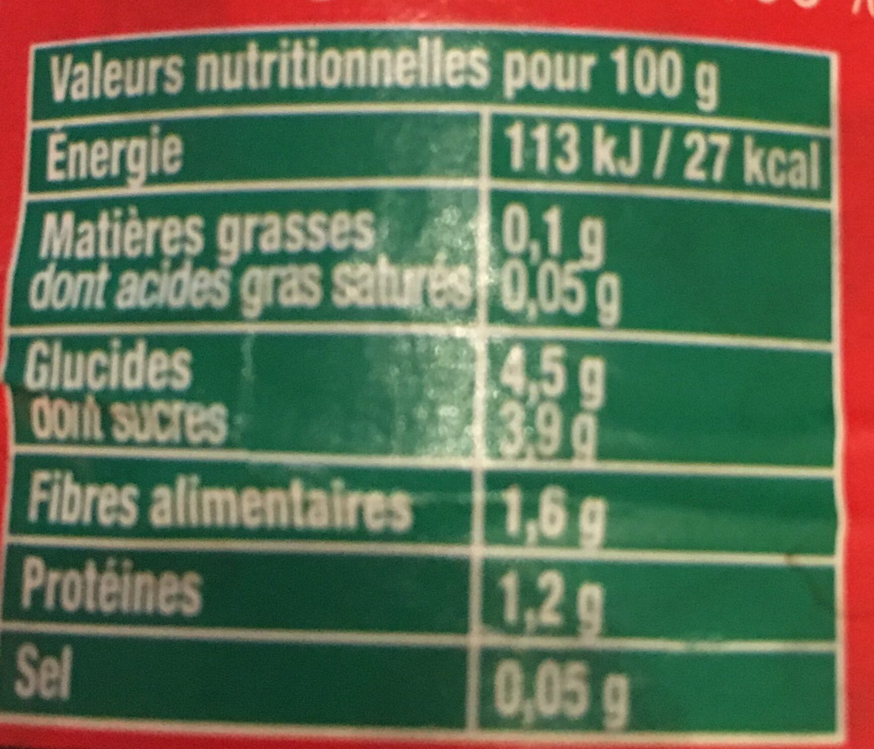 Allergens