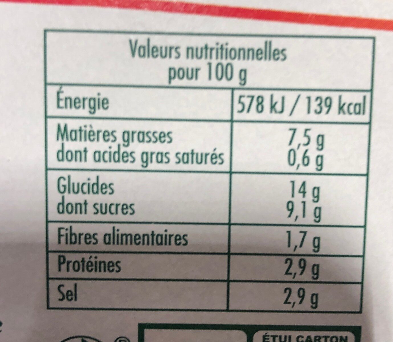 Allergens