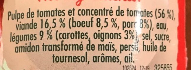 Additives