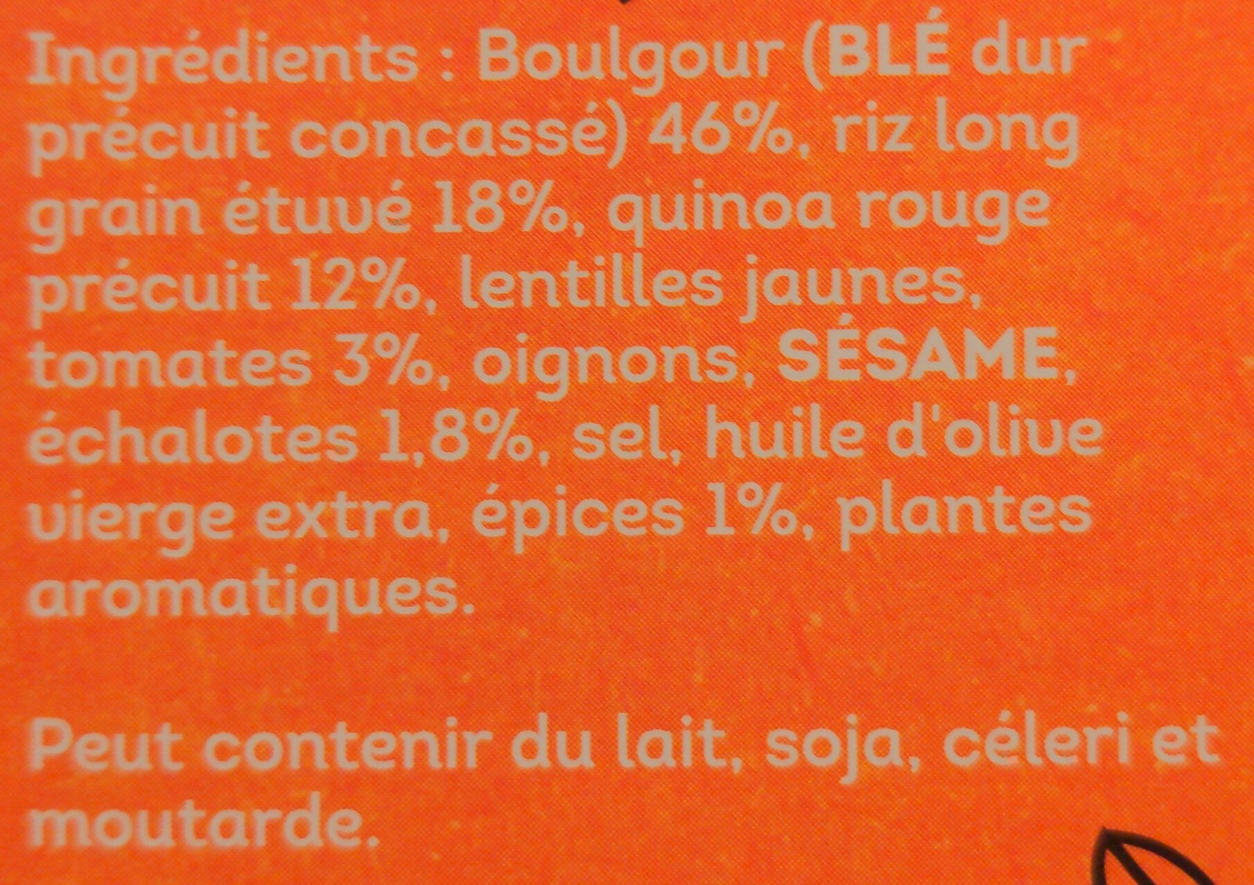 Additives