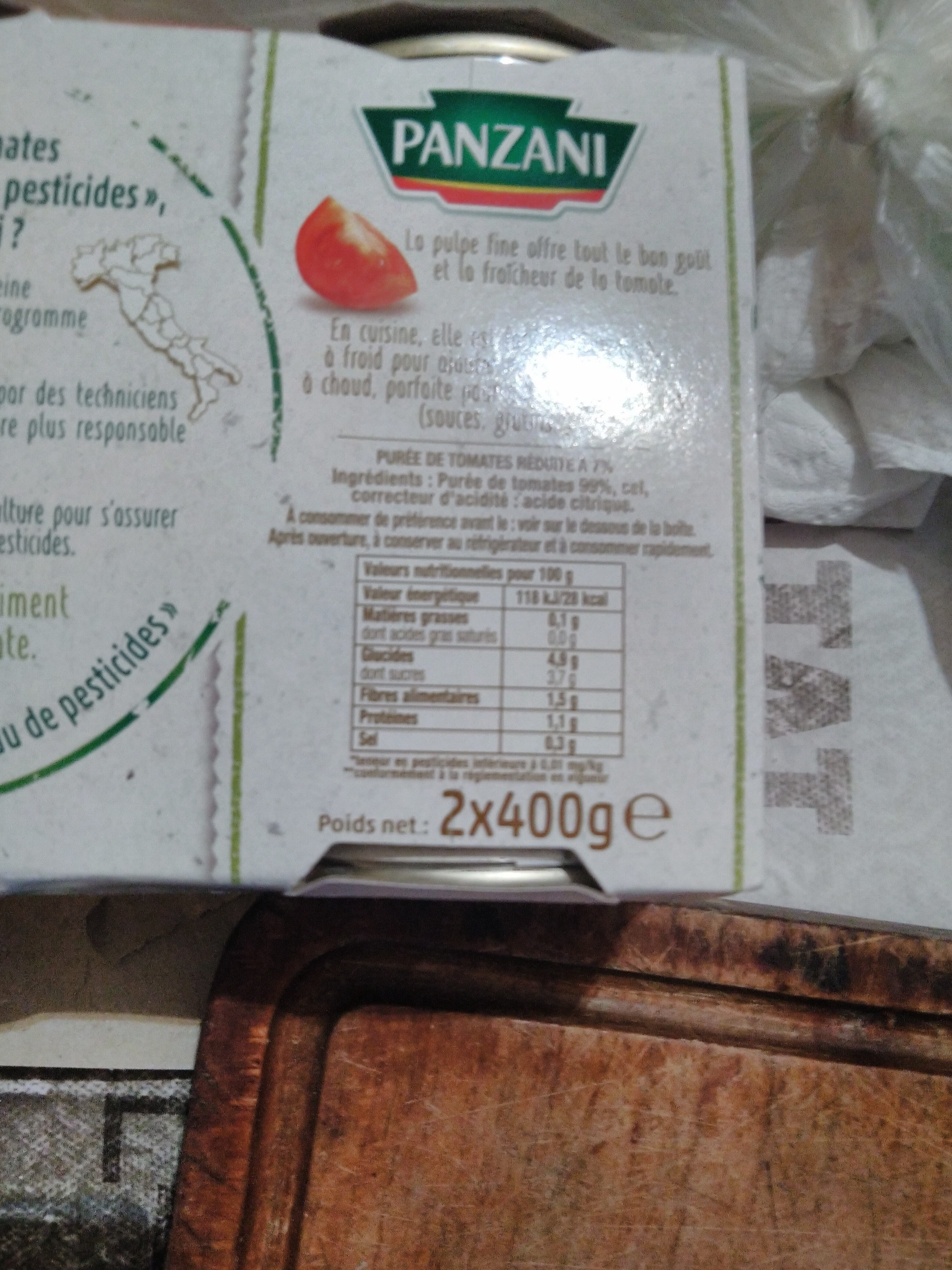 Additives