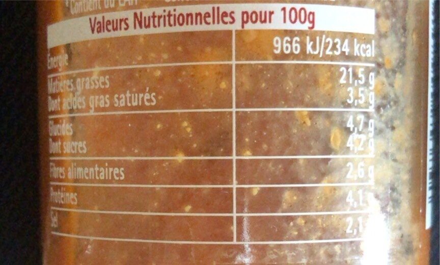 Allergens