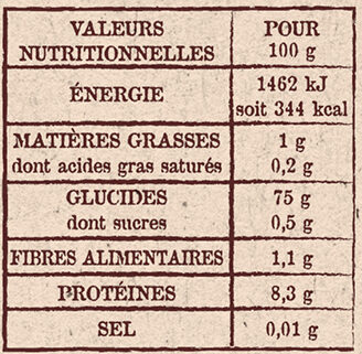 Allergens