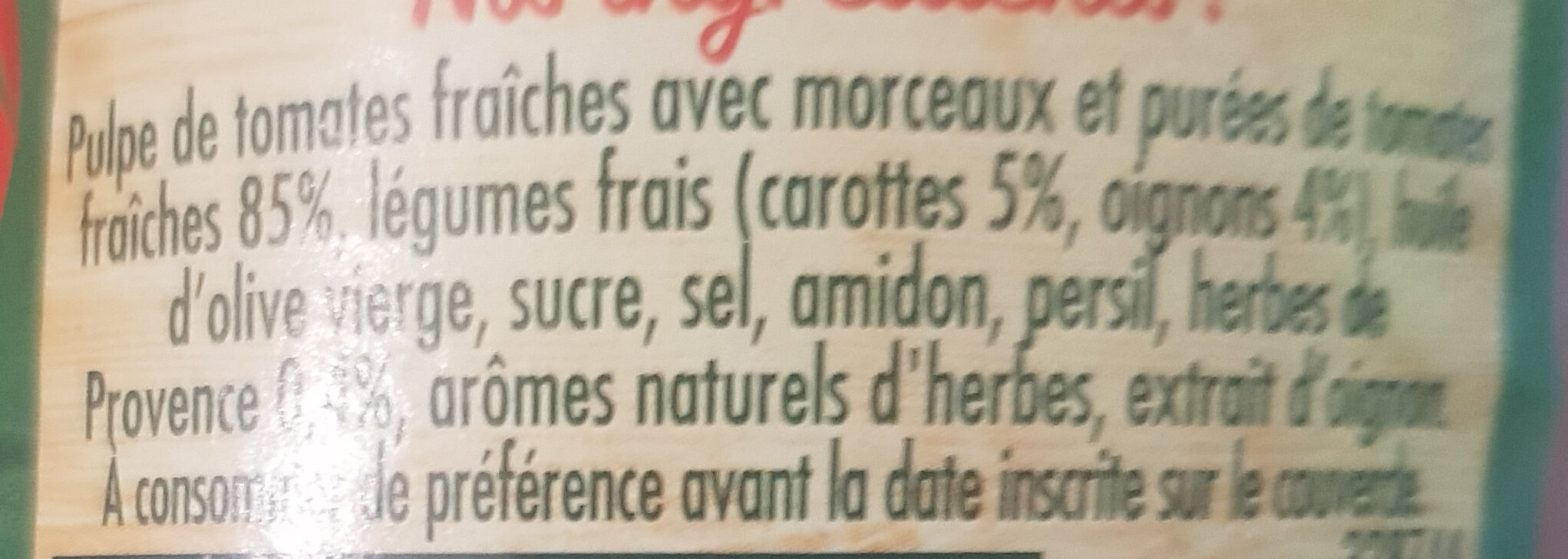 Additives