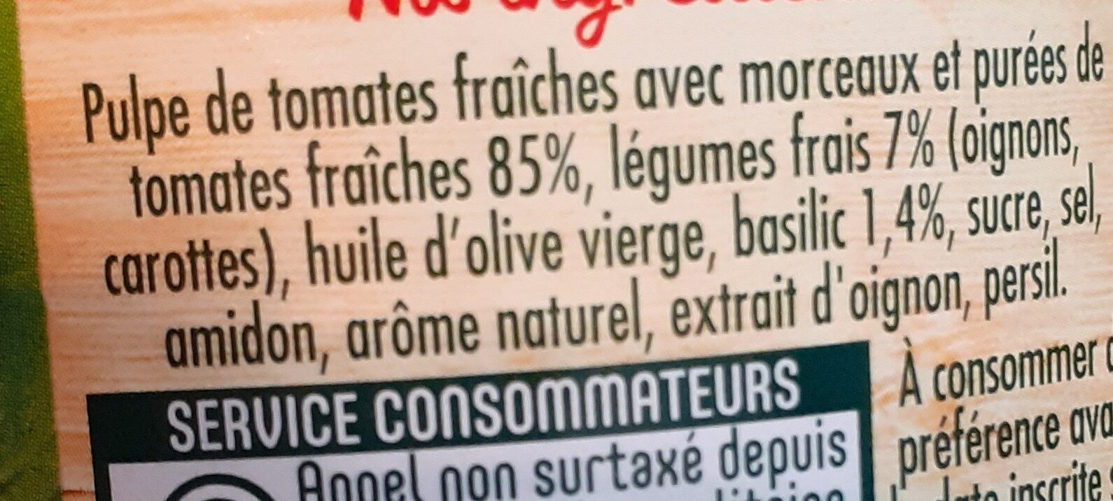 Additives