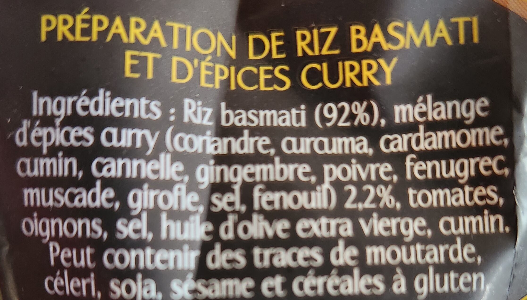Additives