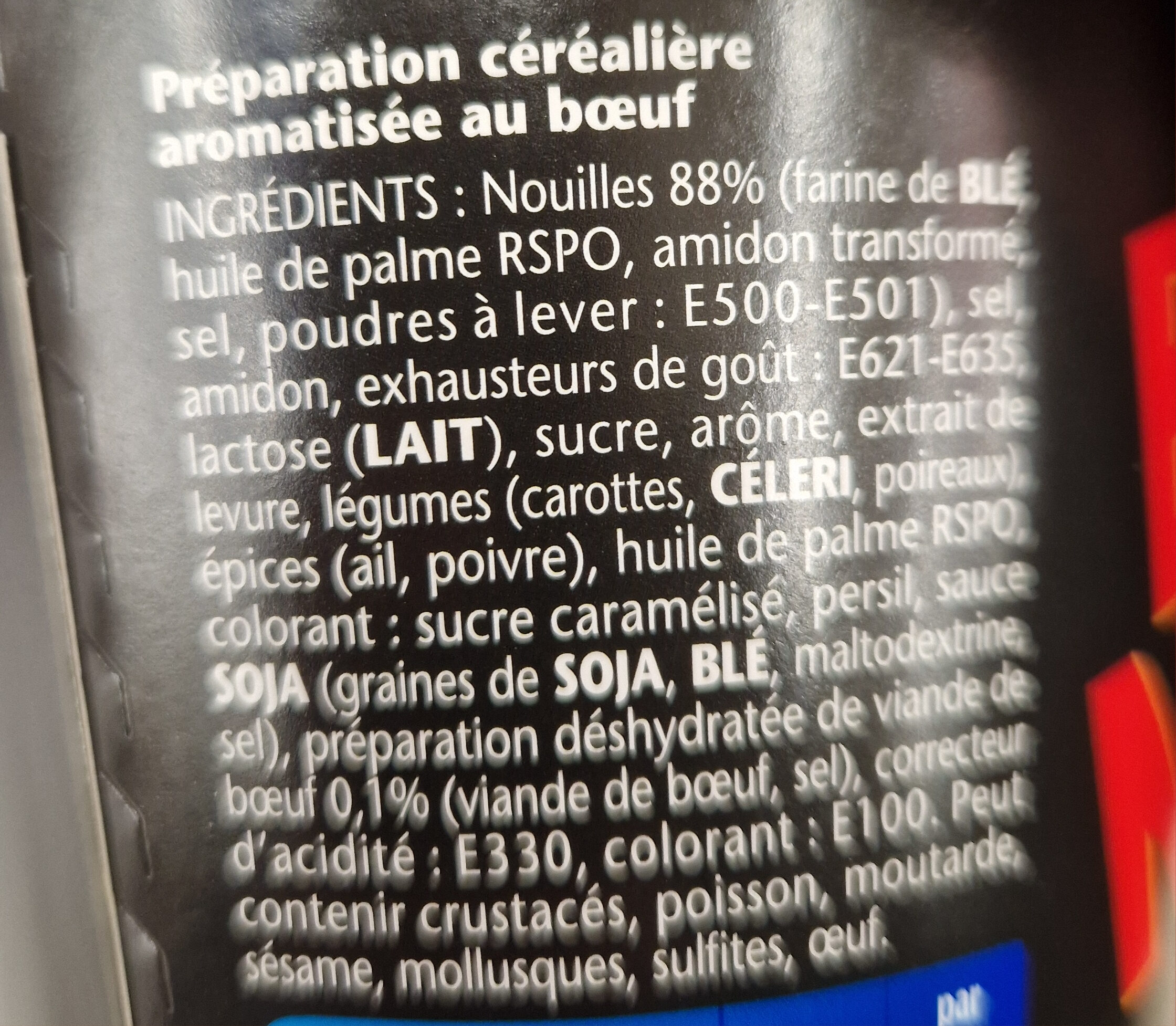 Additives