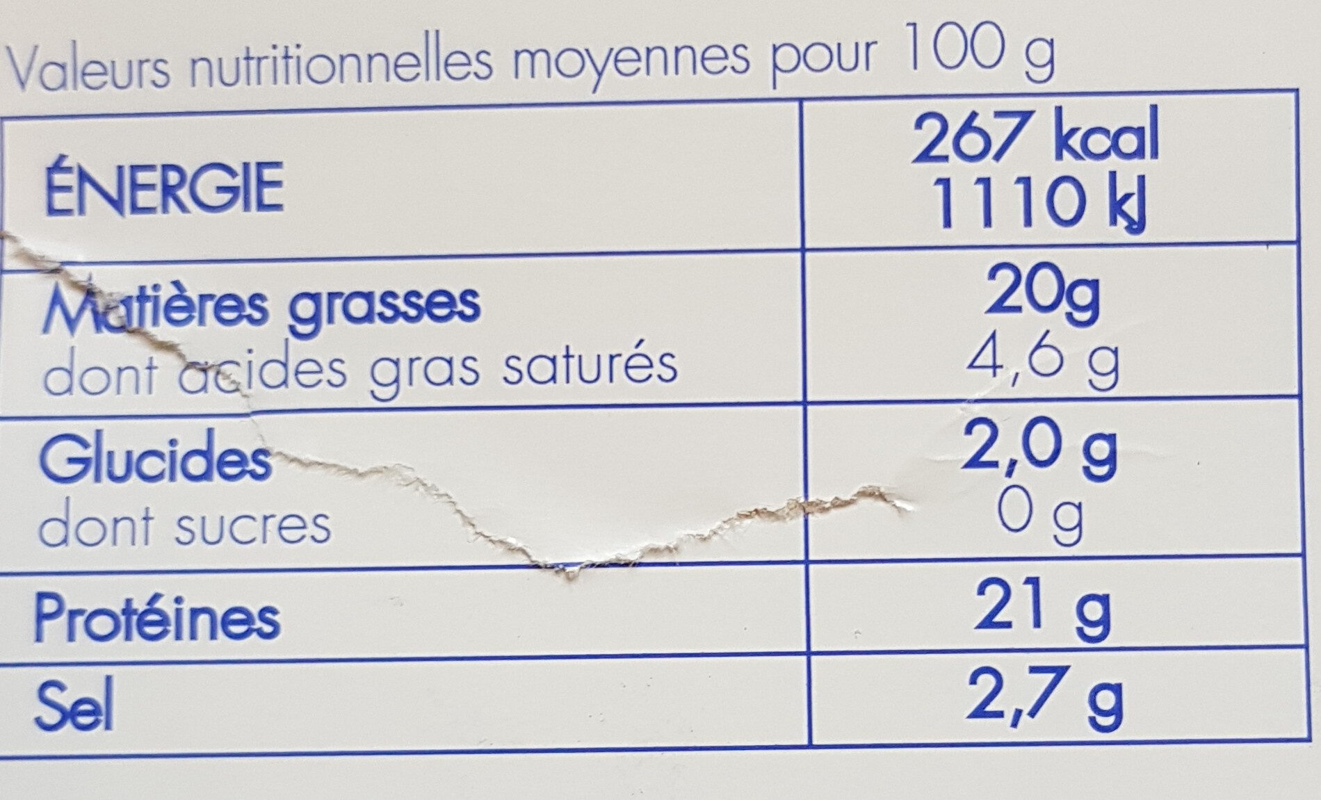 Allergens