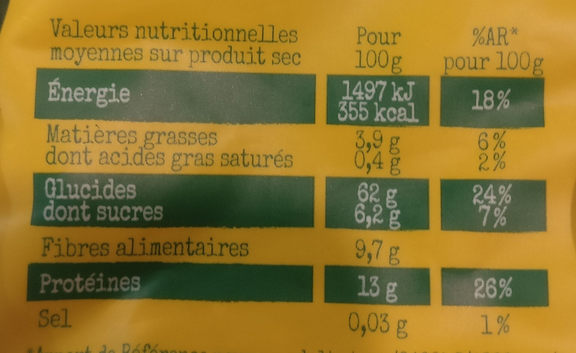 Allergens