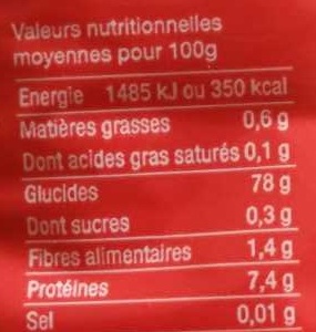 Allergens