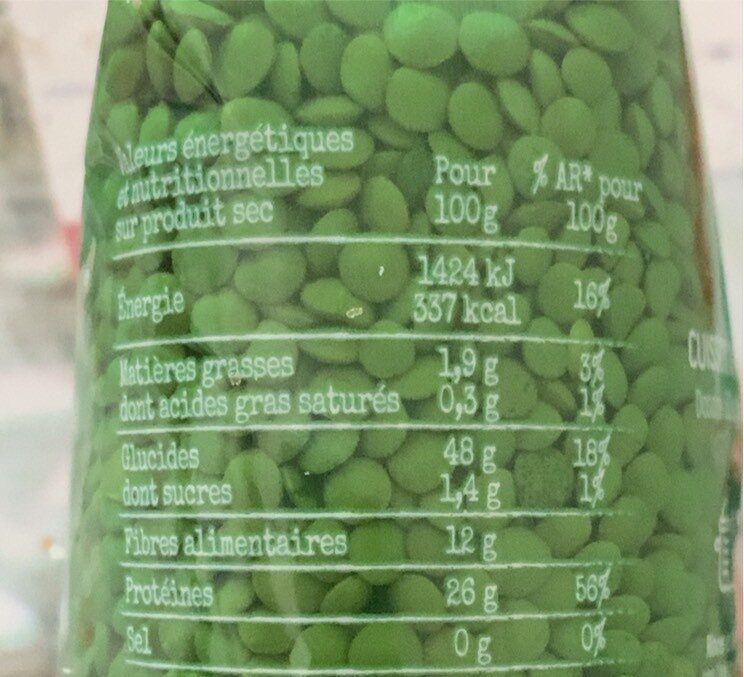 Allergens
