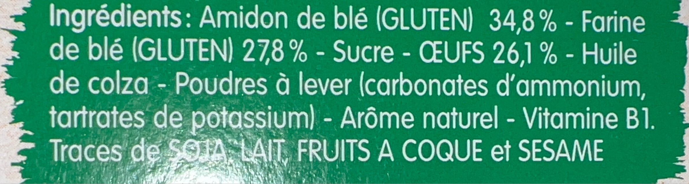 Additives