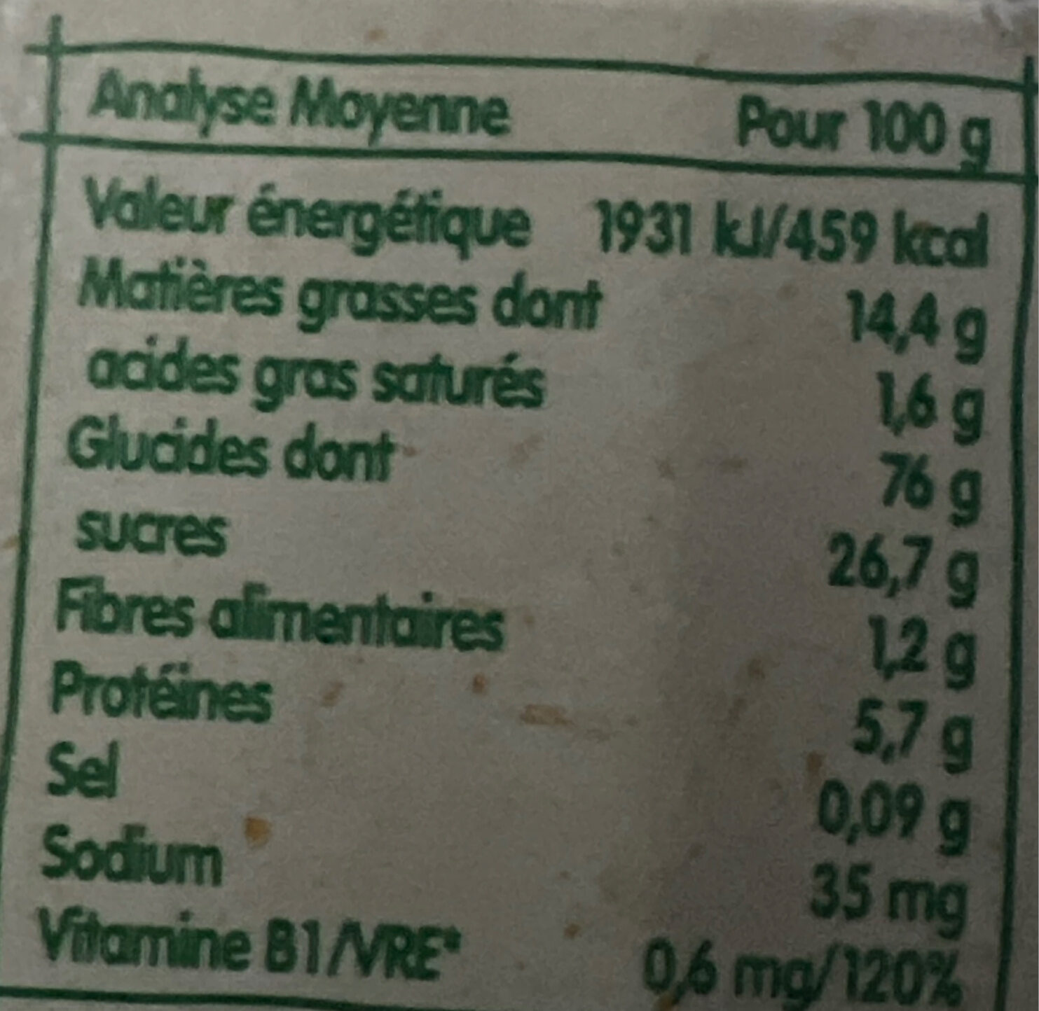 Allergens