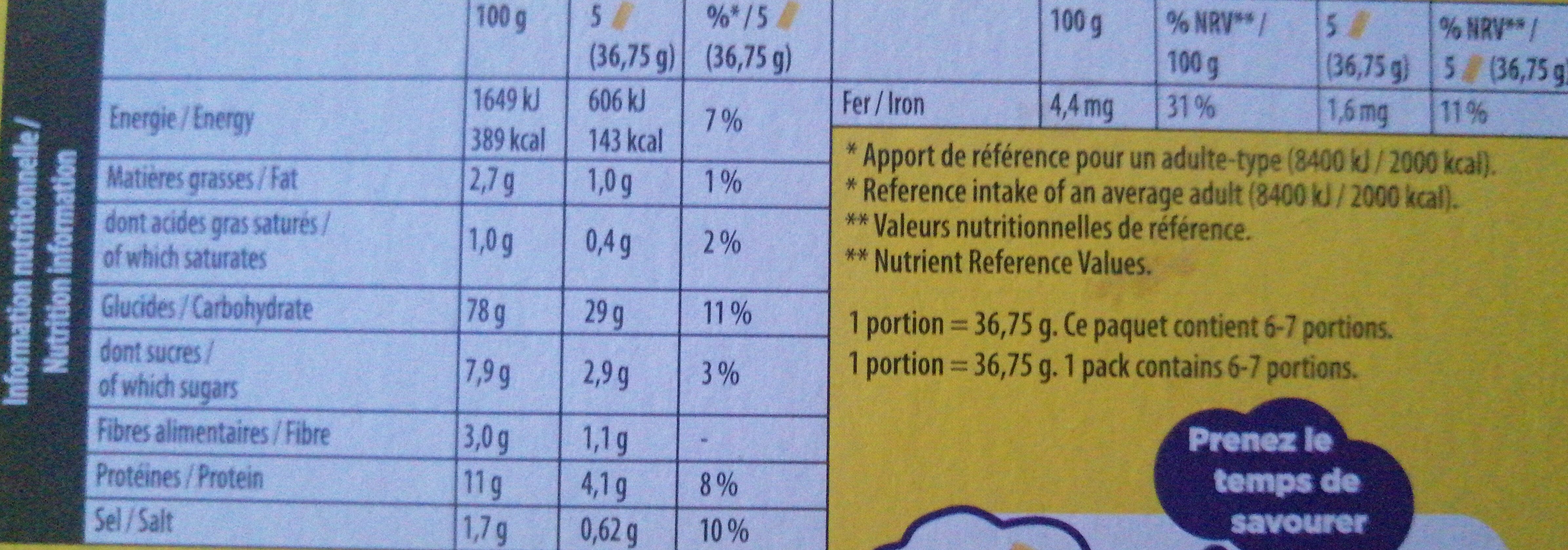 Allergens