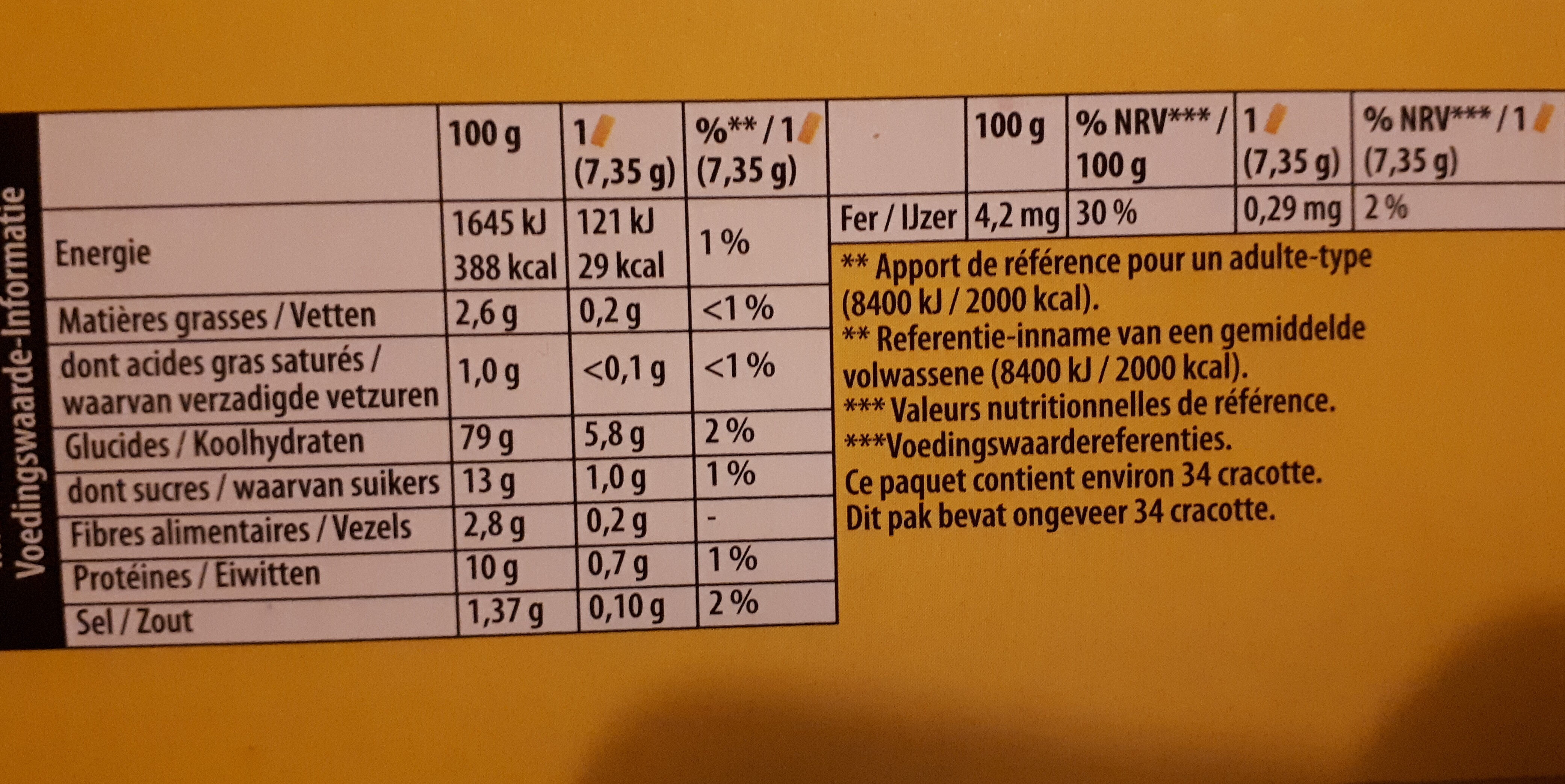 Additives