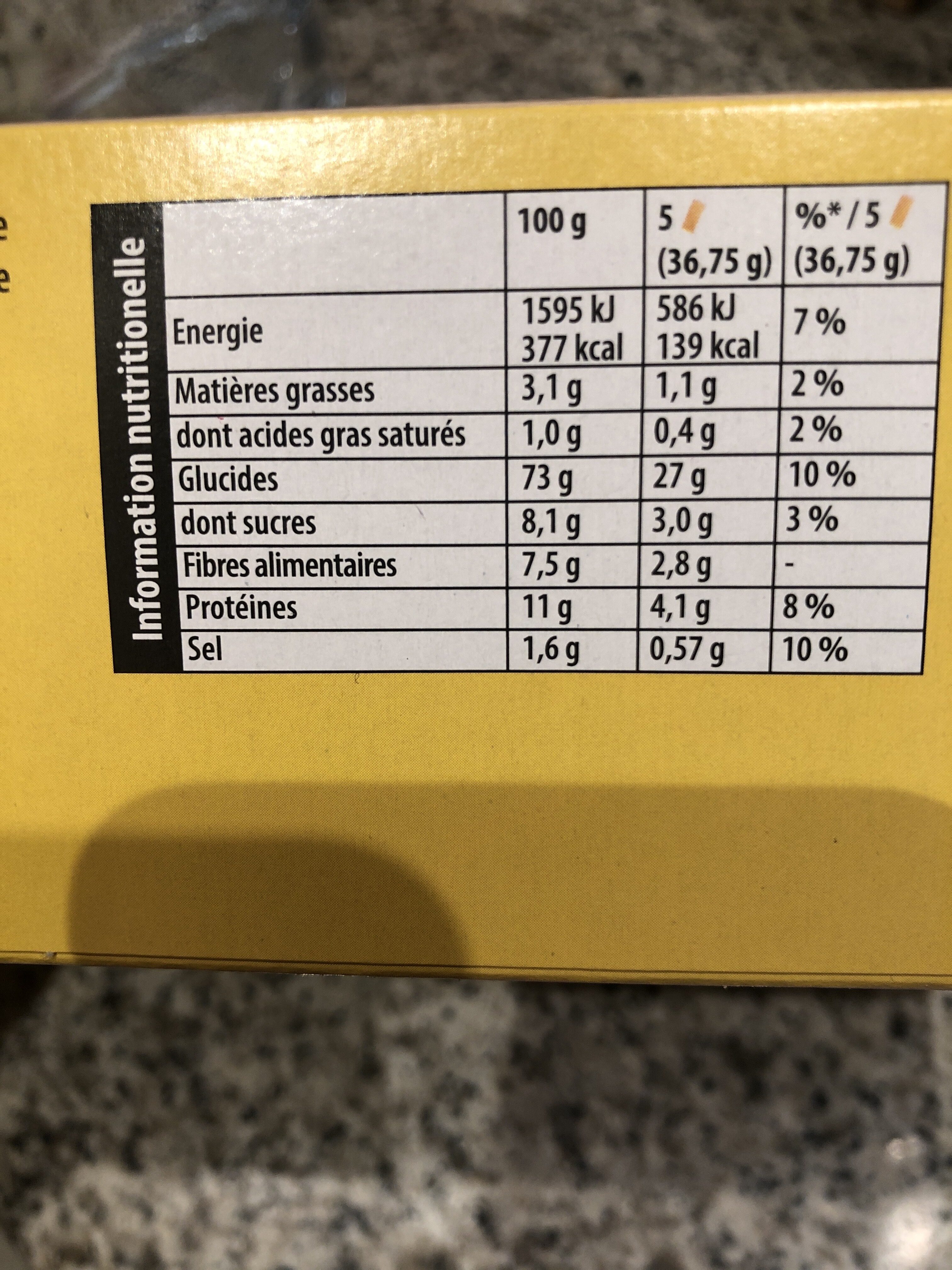 Allergens