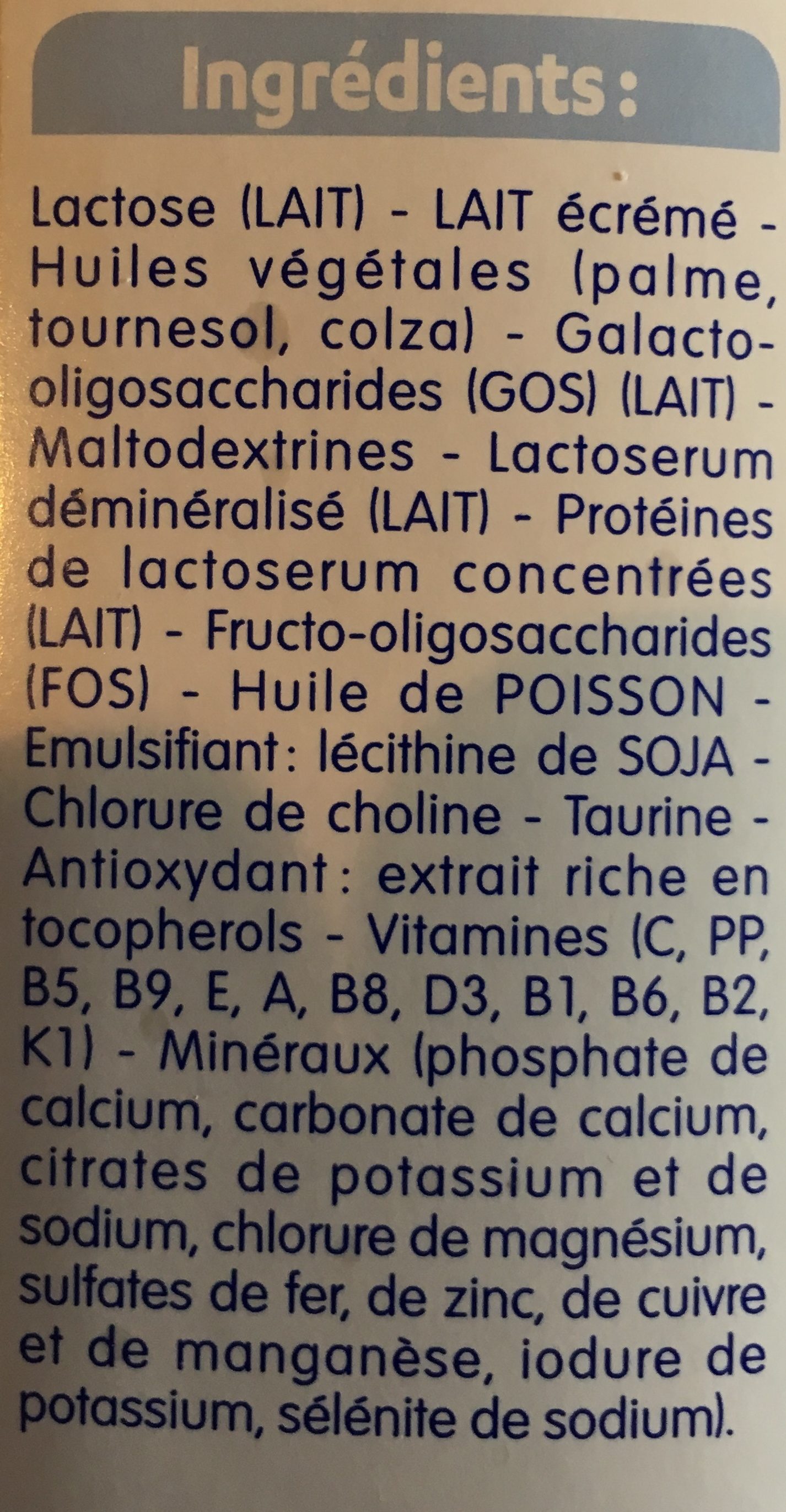 Additives