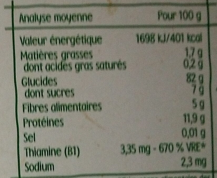 Allergens