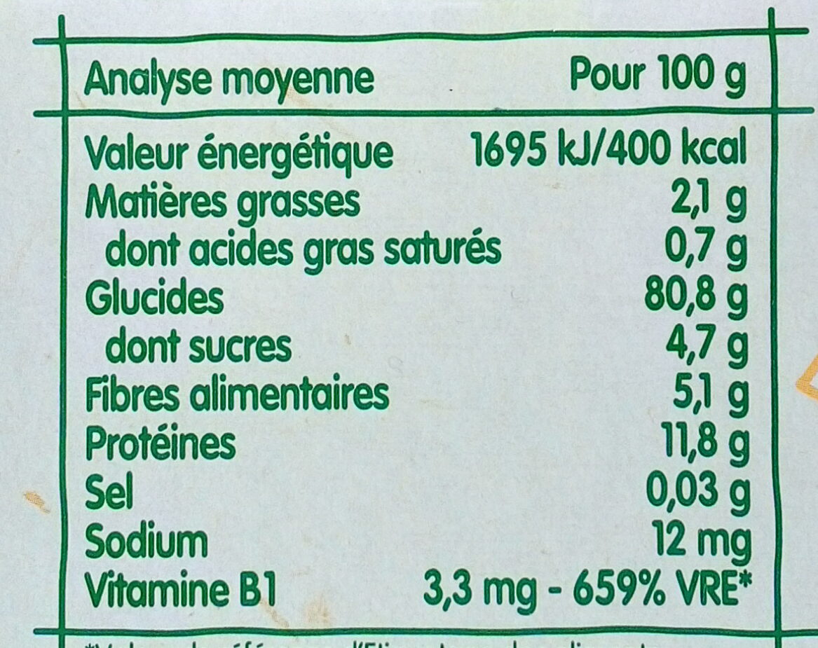 Allergens
