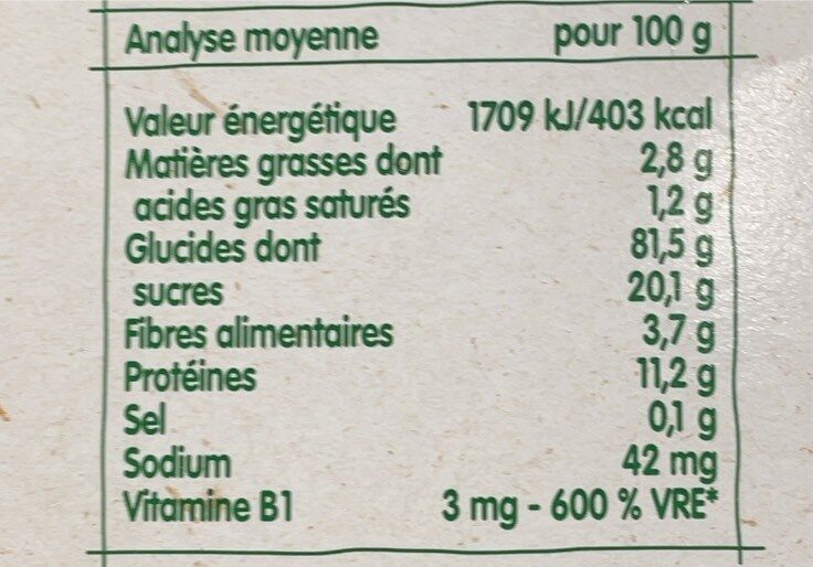 Allergens