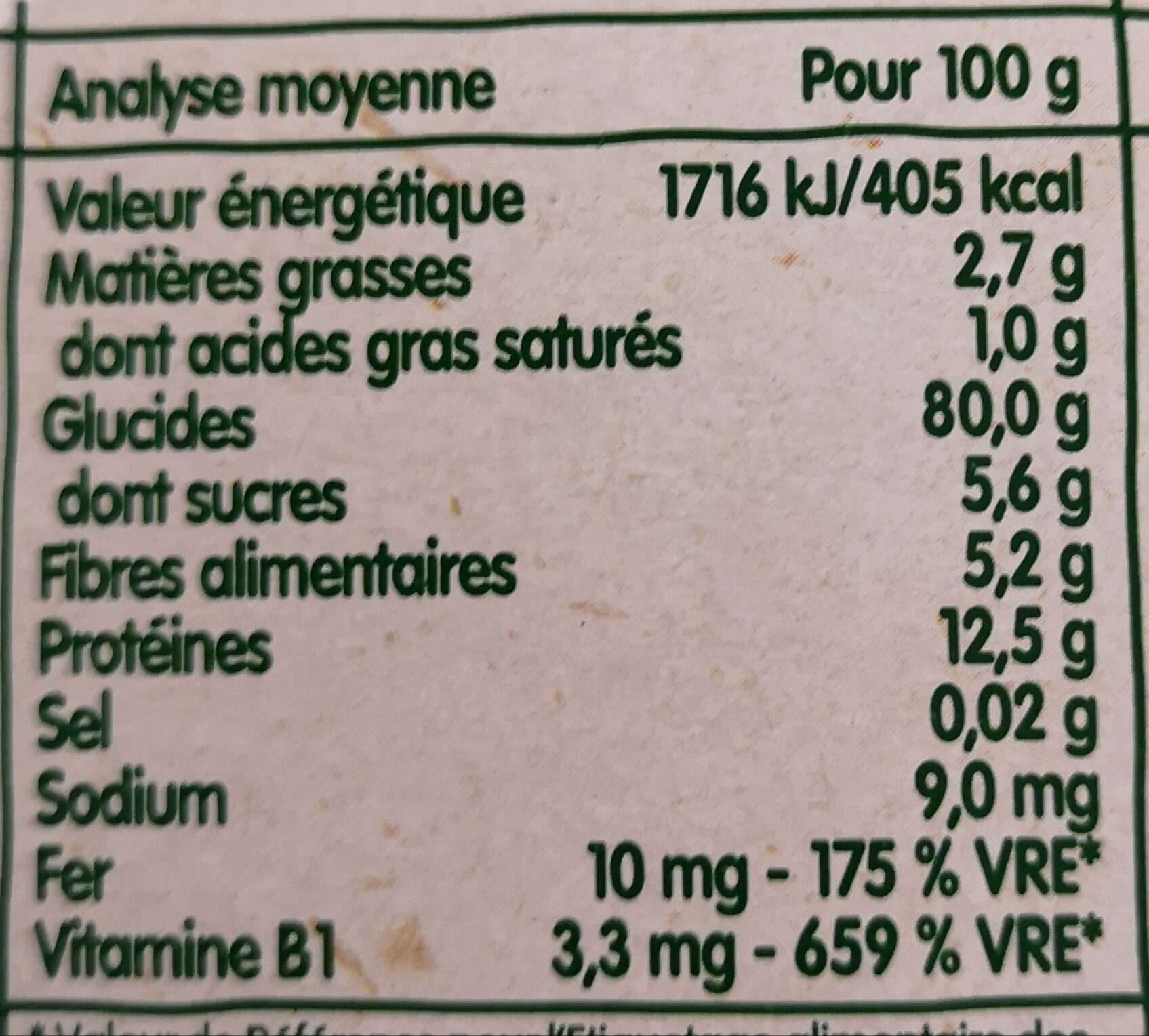 Allergens