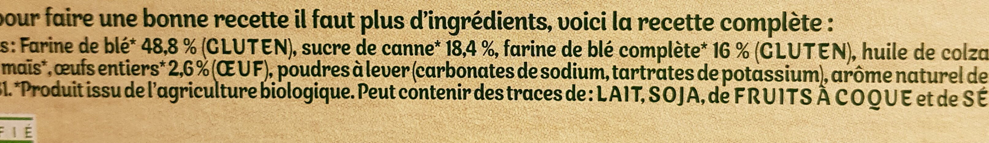 Additives