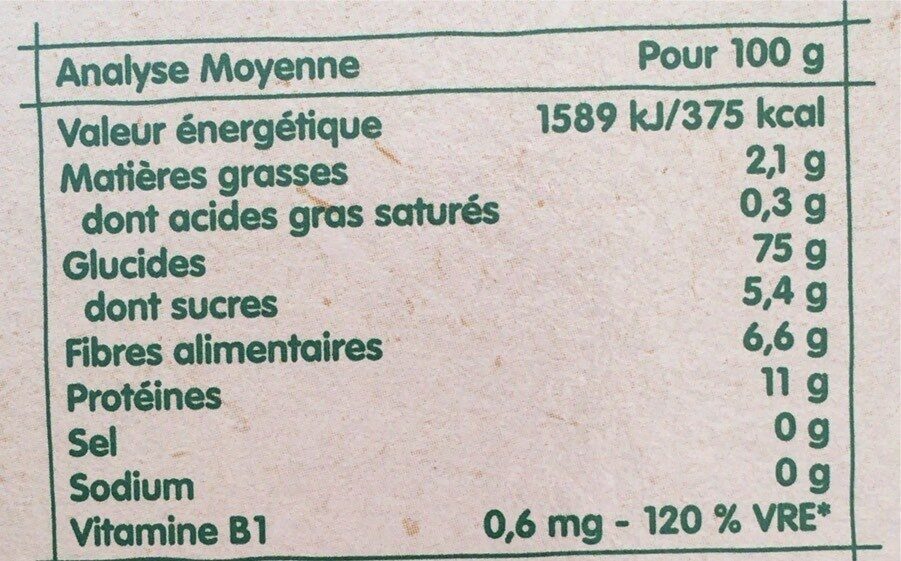 Allergens