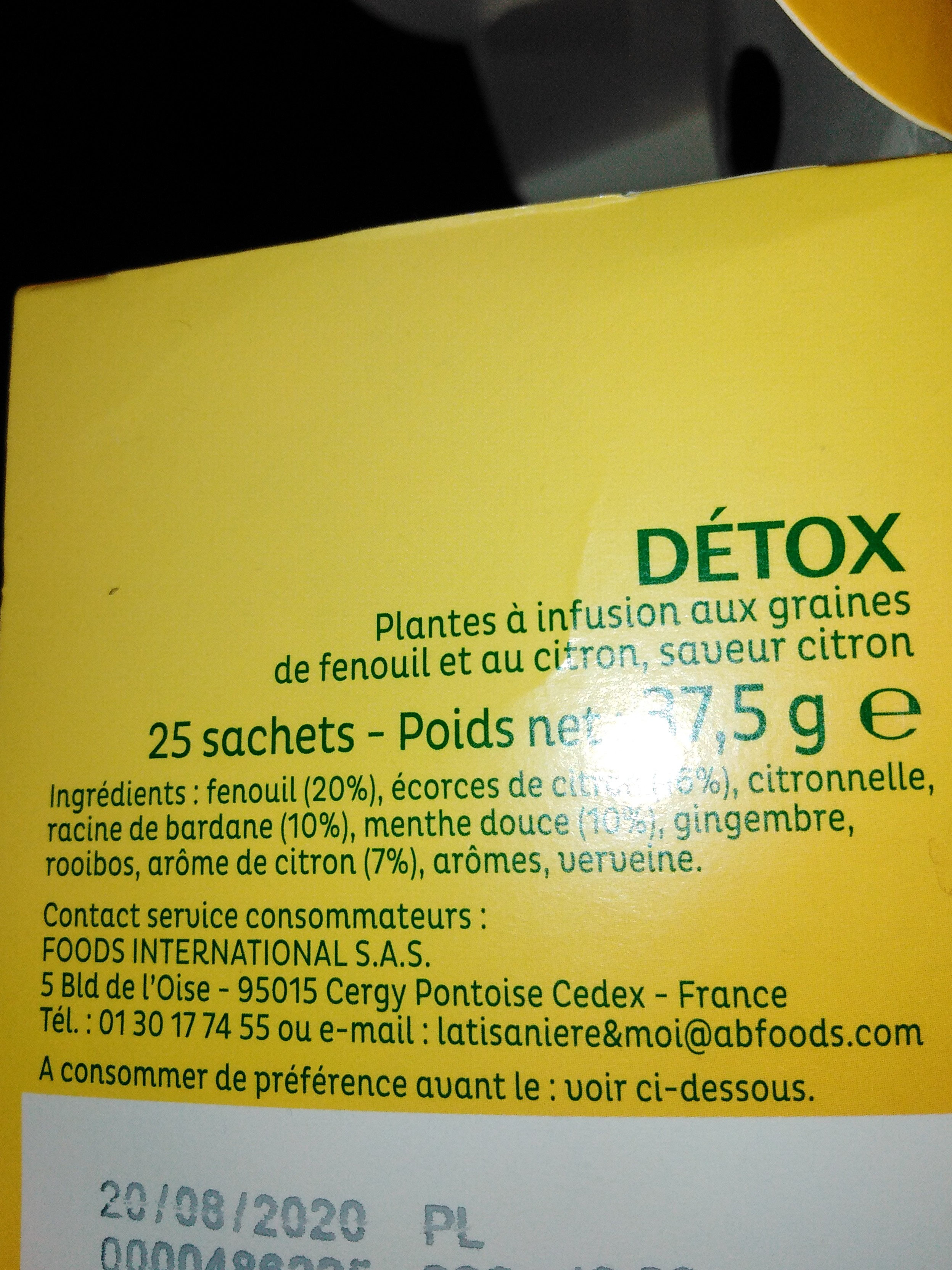 Additives