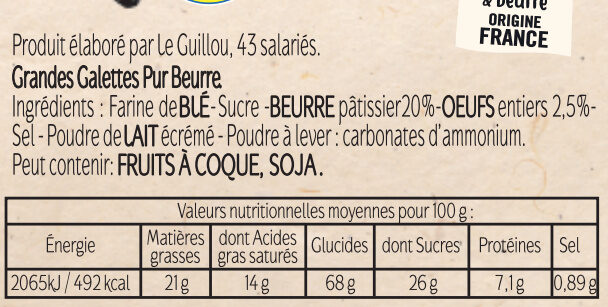 Allergens