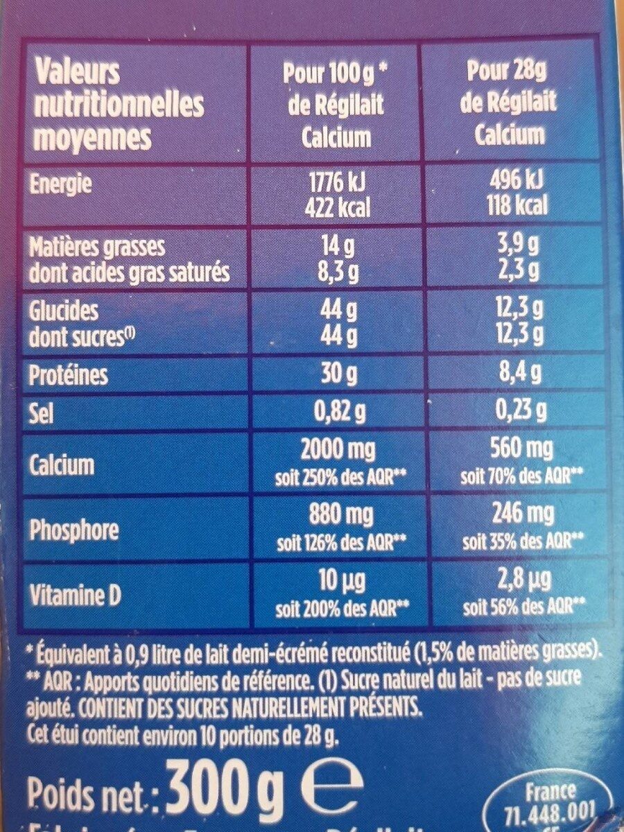 Allergens