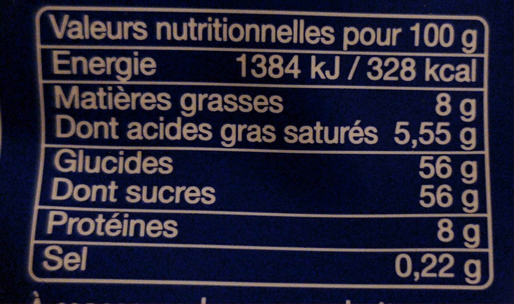 Allergens