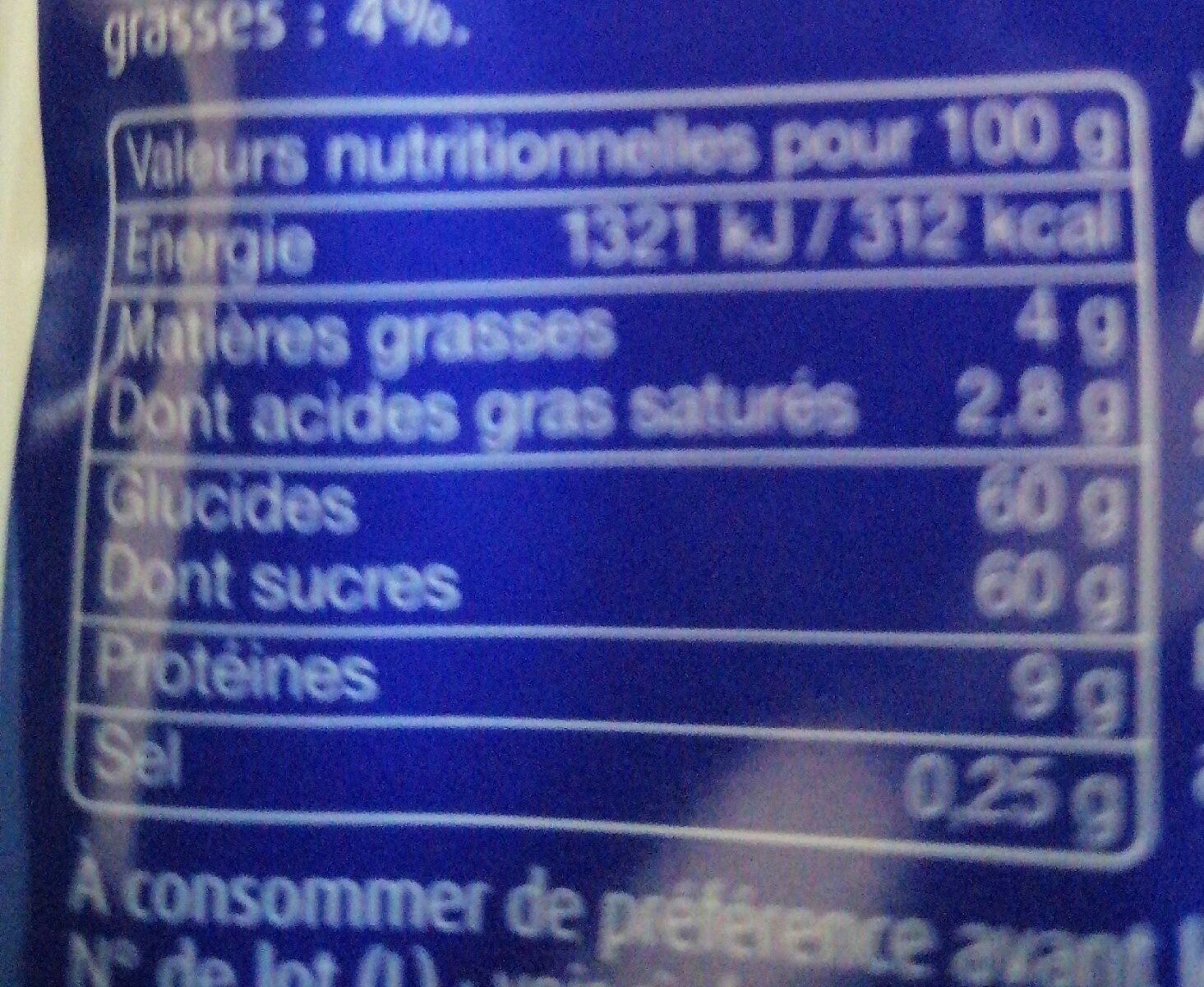 Allergens