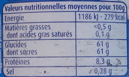 Allergens