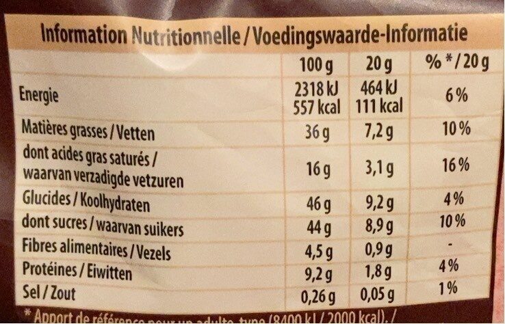 Allergens