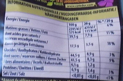Allergens