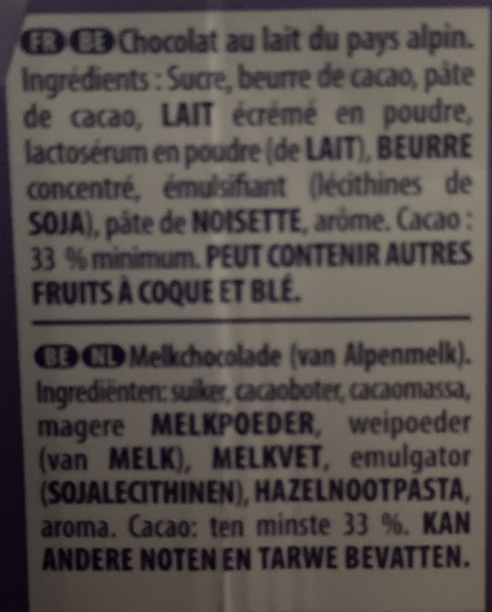 Additives