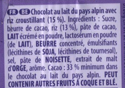Additives