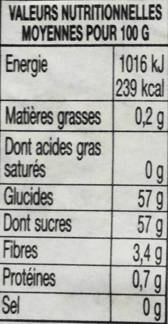 Allergens