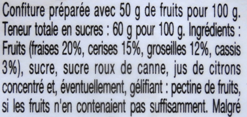 Additives