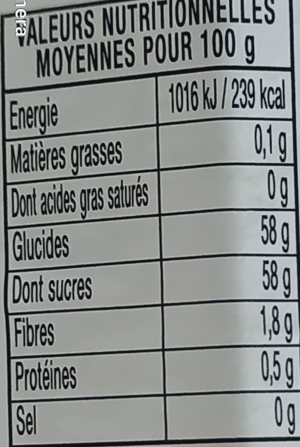 Allergens