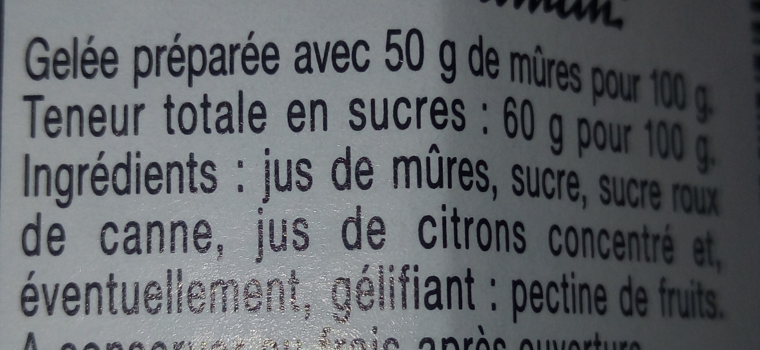 Additives