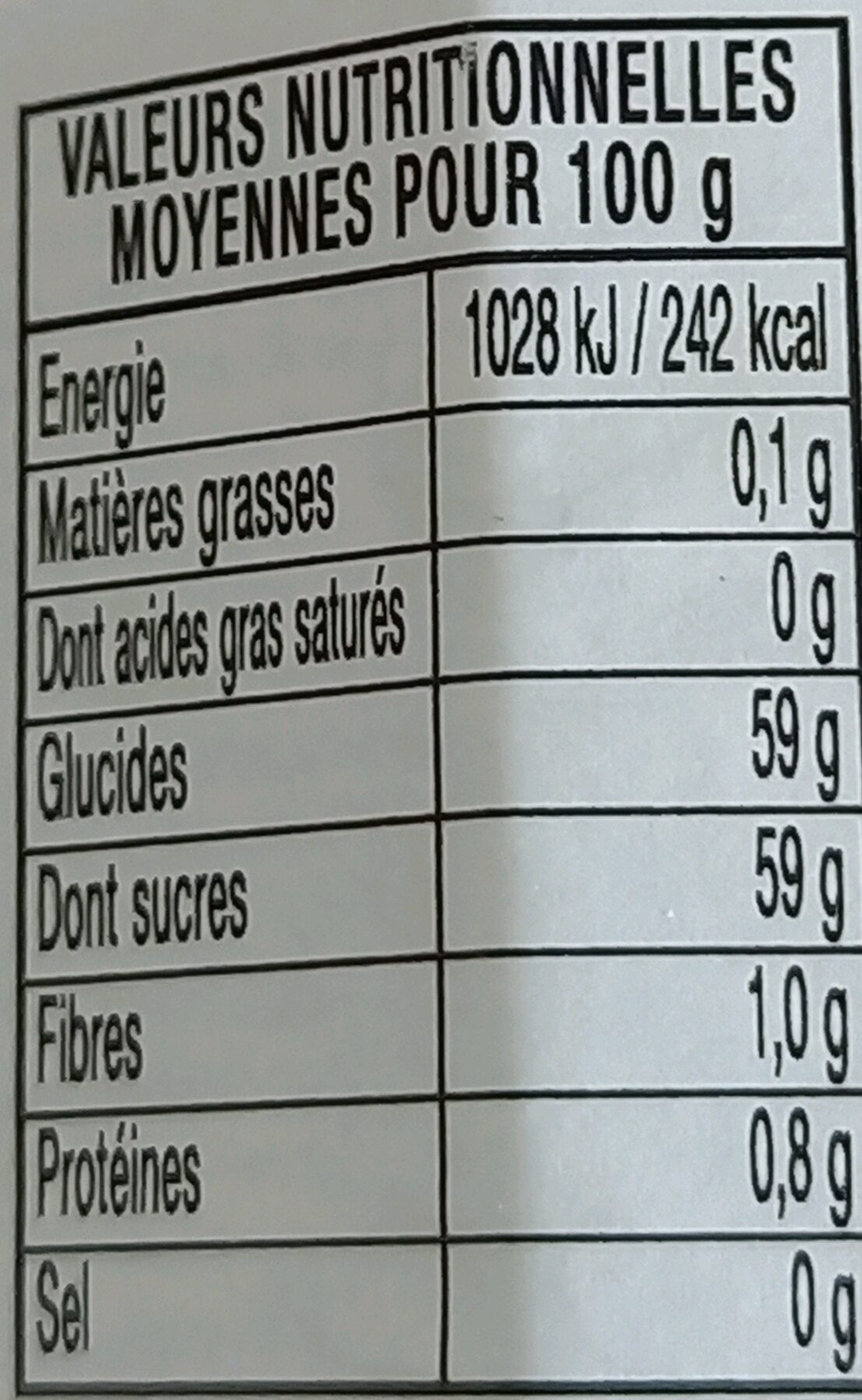 Allergens