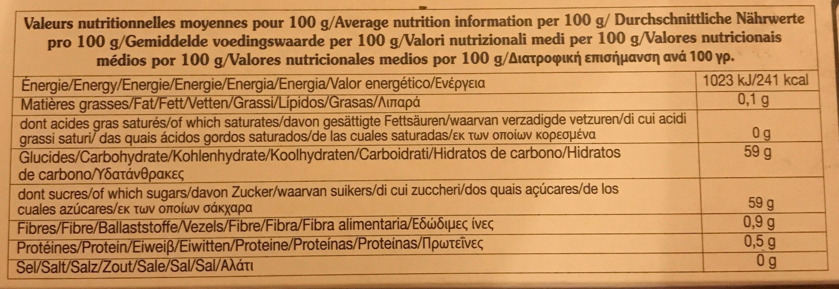 Allergens