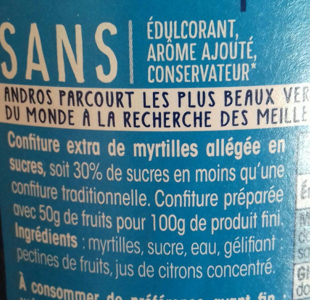 Additives
