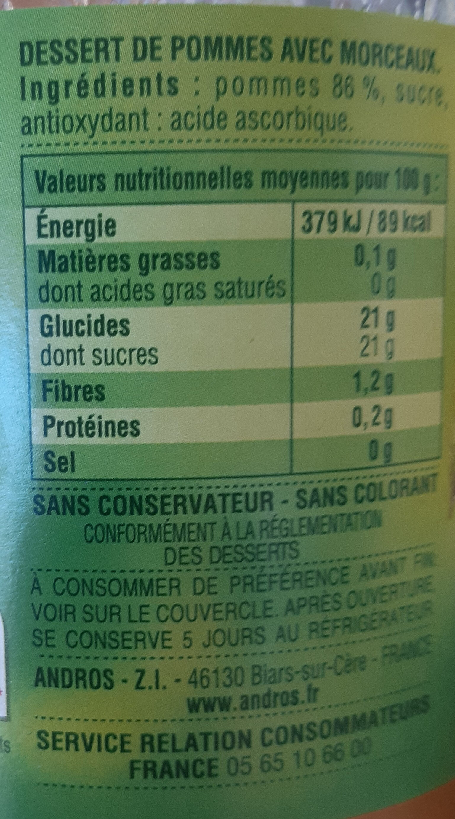 Allergens