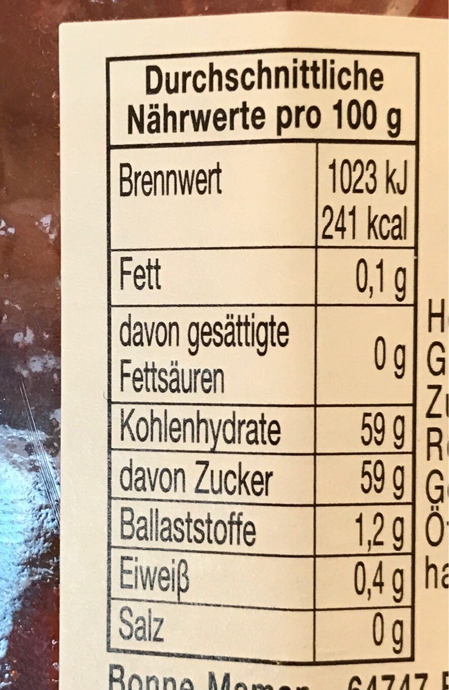 Allergens