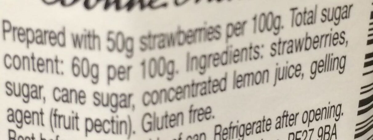 Additives
