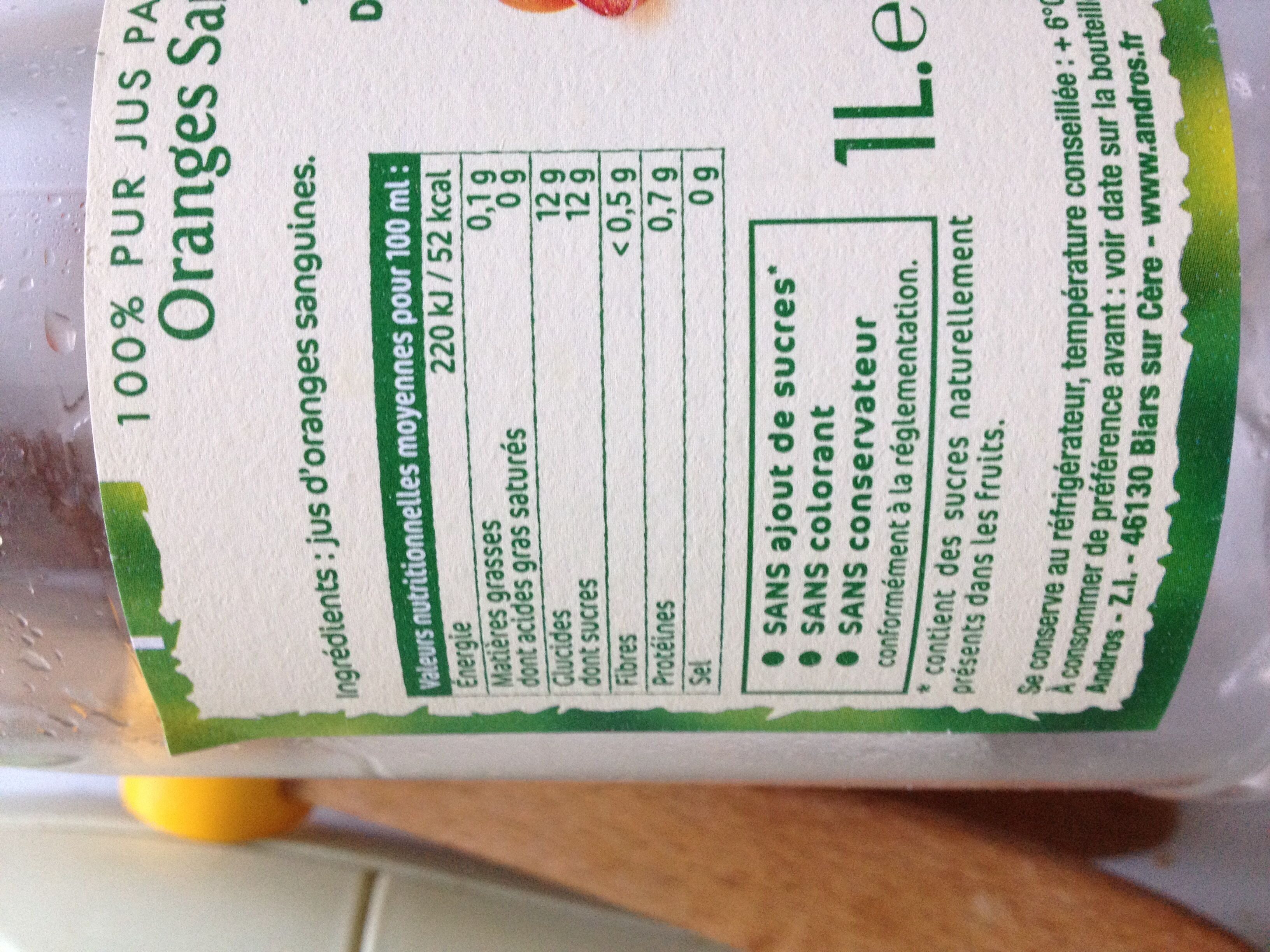 Additives