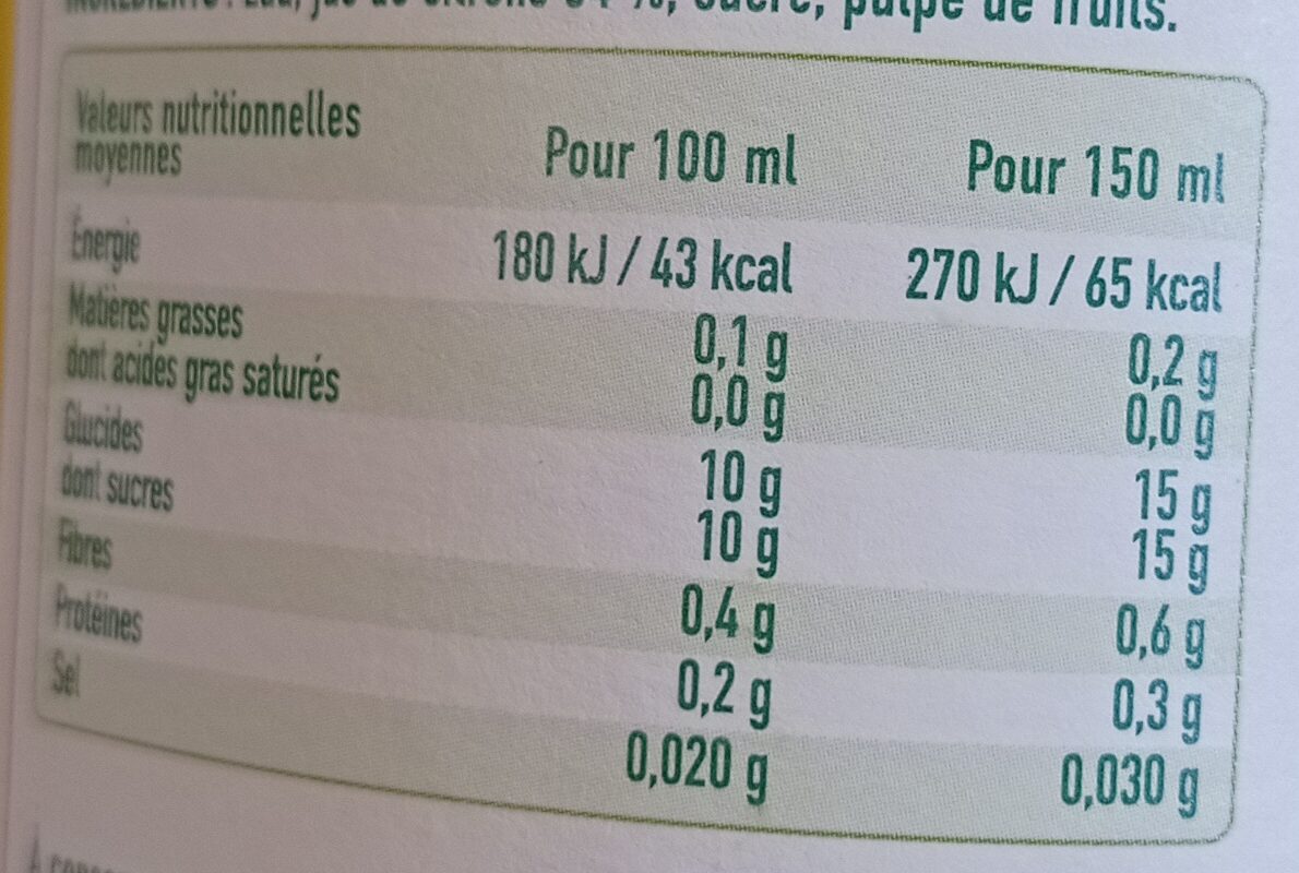 Allergens